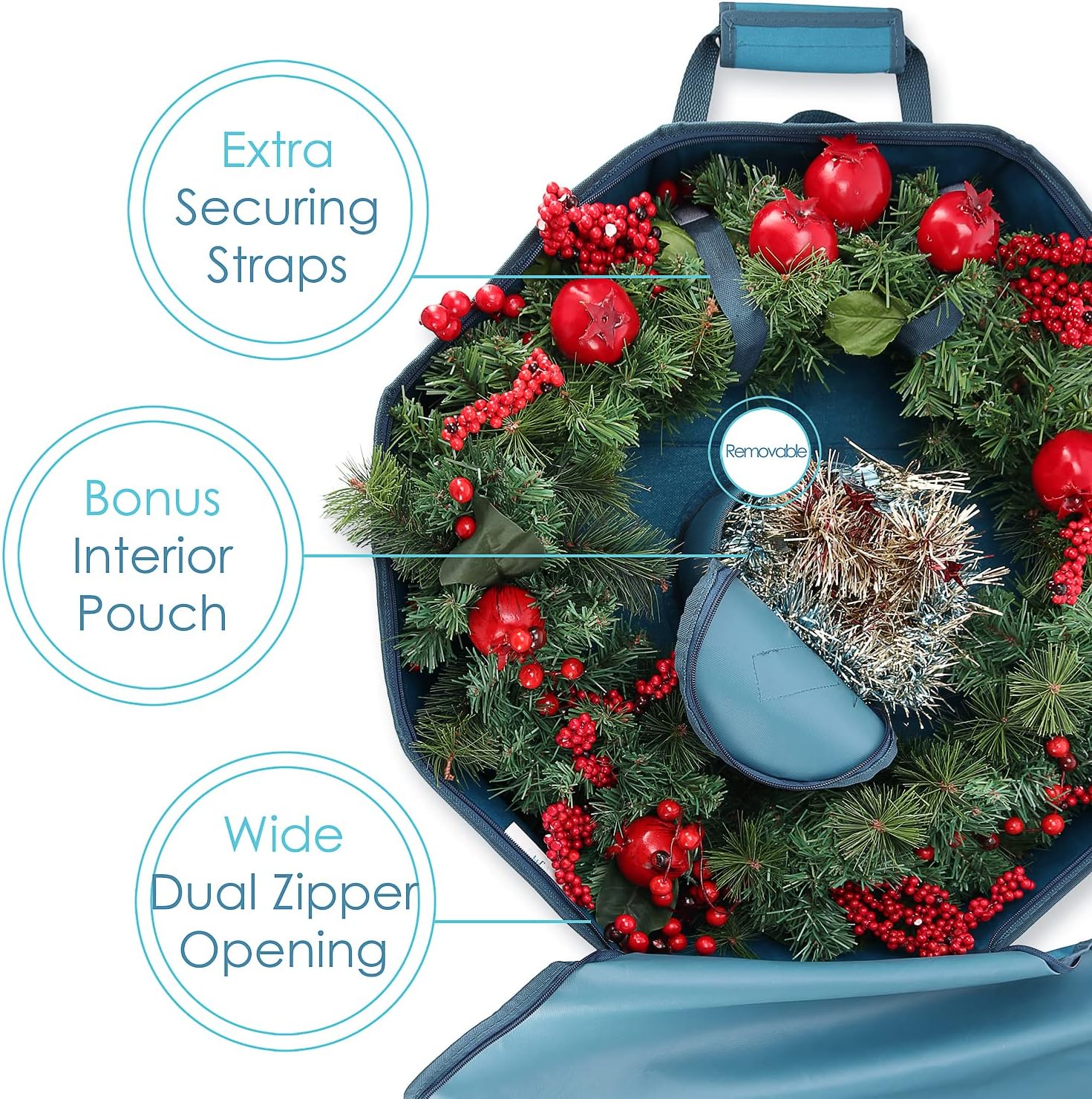 Wreath Storage Container - Hard Shell Christmas Wreath Storage Bag with Interior Pockets. Dual Zipper and Handles - 24 Premium Wreath Storage Organizer Box by Hearth & Harbor - Image 4