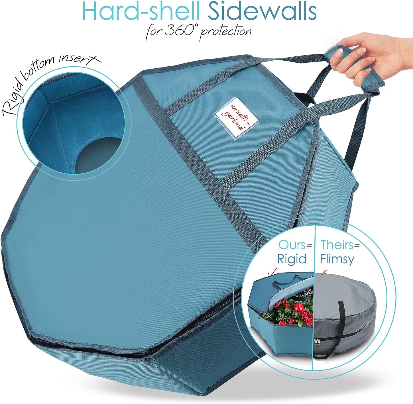 Wreath Storage Container - Hard Shell Christmas Wreath Storage Bag with Interior Pockets. Dual Zipper and Handles - 24 Premium Wreath Storage Organizer Box by Hearth & Harbor - Image 3